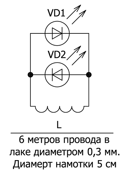 Индикатор поля катушки