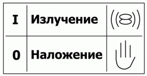 Надписи