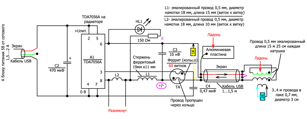 Схема для настройки режима Наложение
