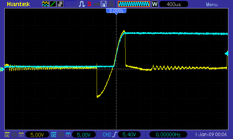 Исследование резонанса осциллограмма 1