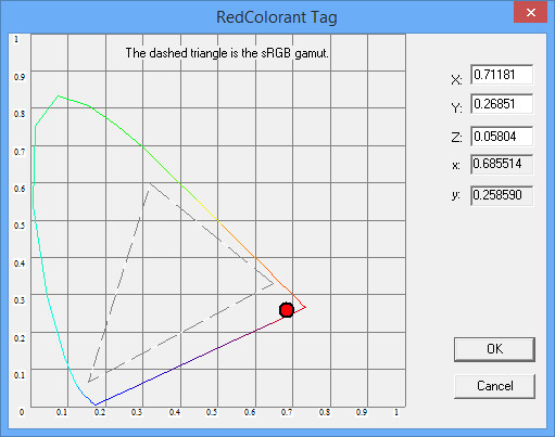 ICC Profile Inspector 4