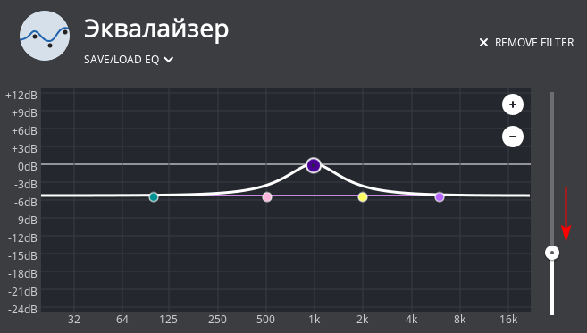 Плюс 1 кГц