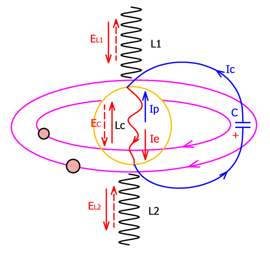 Ток в солнечной цепи