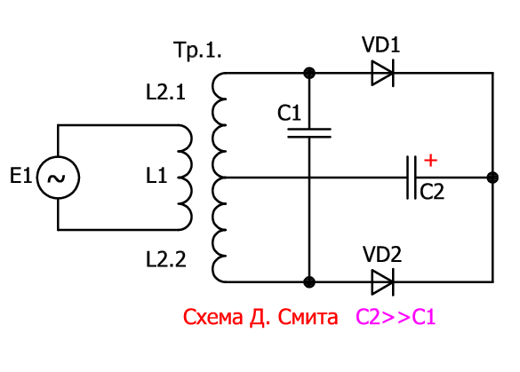 1_Схема Смита