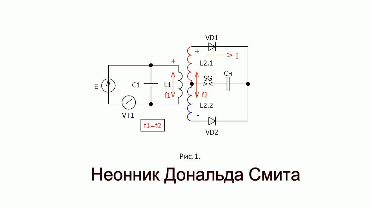 Неонник Дональда Смита заставка