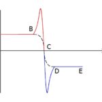 Энергетический переход заставка