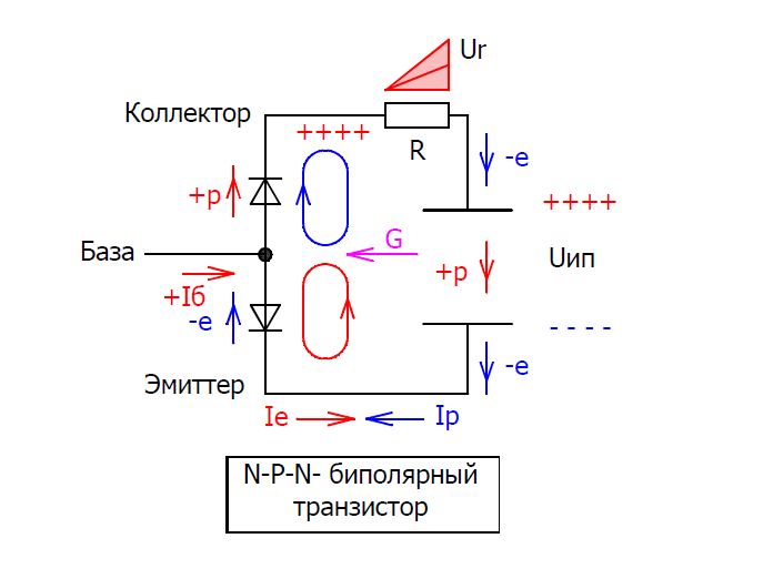 Принцип работы транзистора заставка
