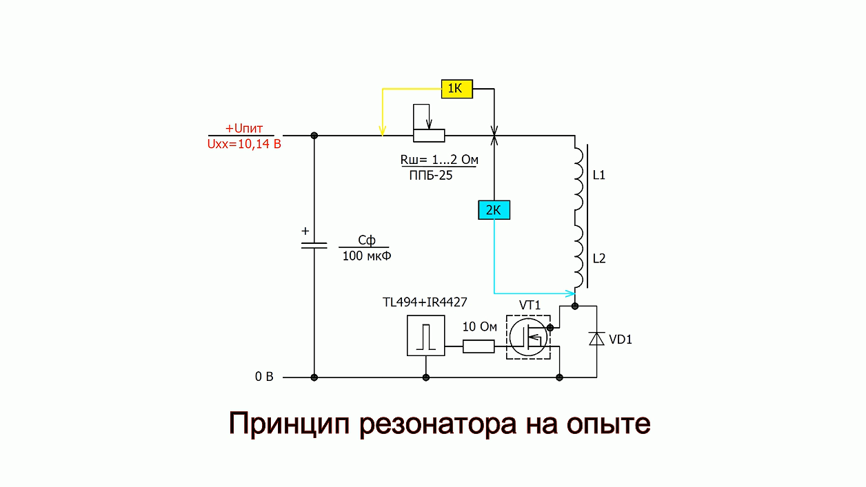 Принцип резонатора на опыте заставка