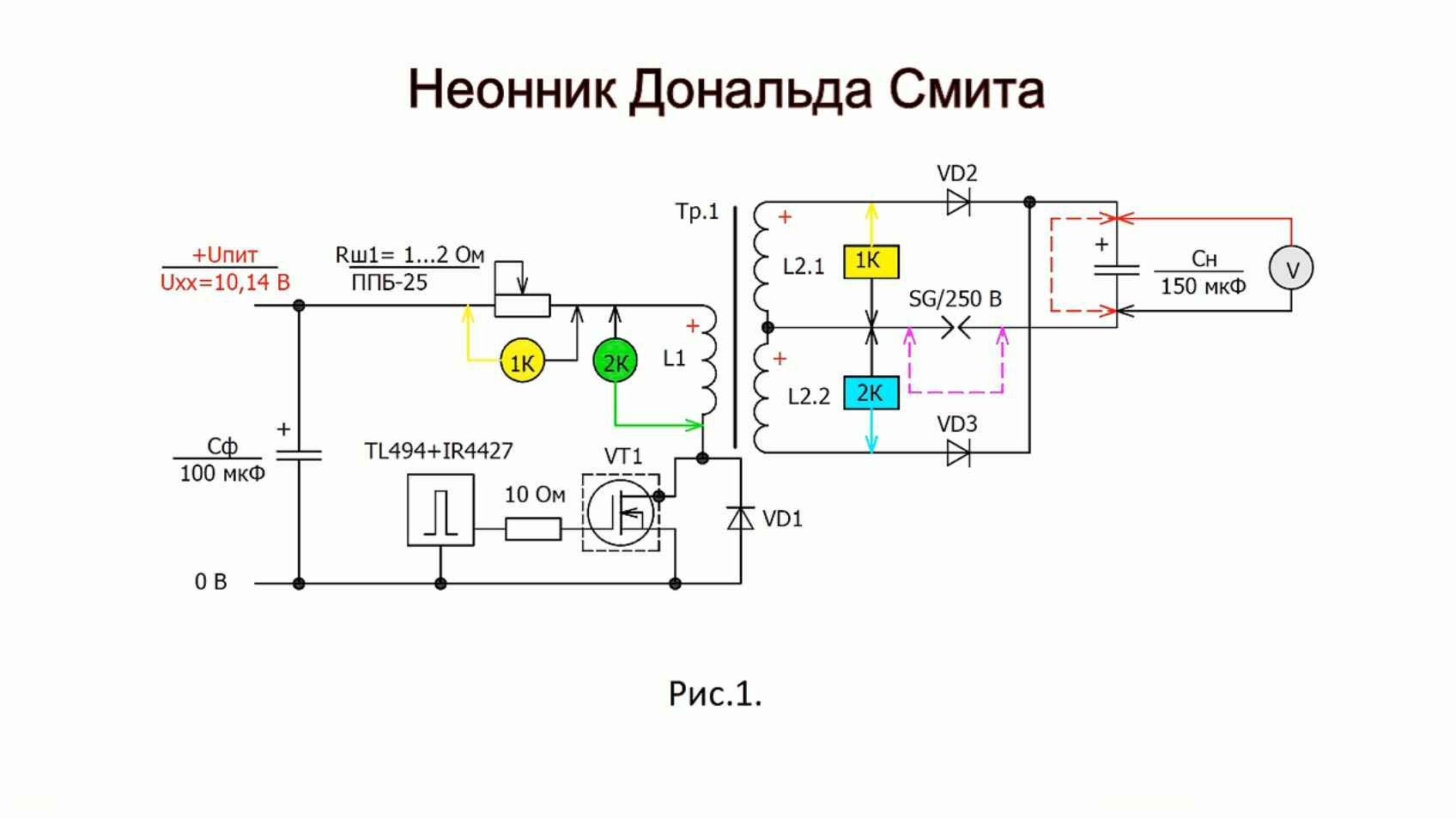 Неонник Дональда Смита (принцип работы версия 2026 года)